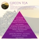 <B>GREEN TEA</B> SPRAY 250 ml odświeżacz powietrza PREMIUM